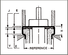 Schéma théorique Crimper Control